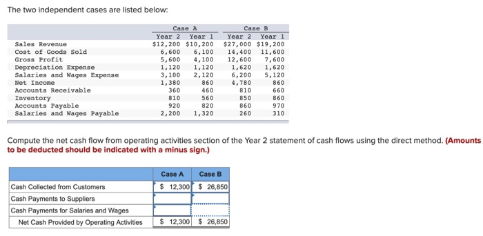  The two independent cases are listed below Case A Case B