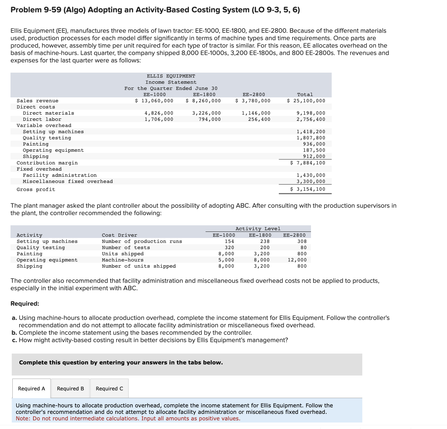 Problem 9-59 (Algo) Adopting an Activity-Based Costing System (LO 9-3, 5,
