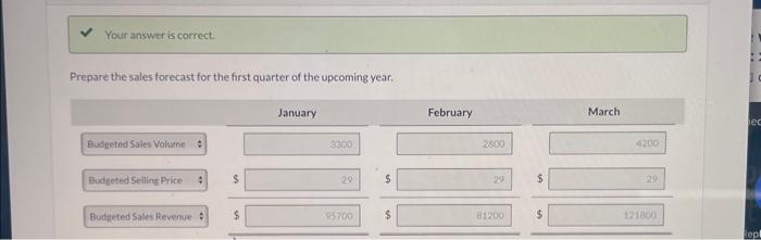 the production department's budgets from the past two years. He notices that