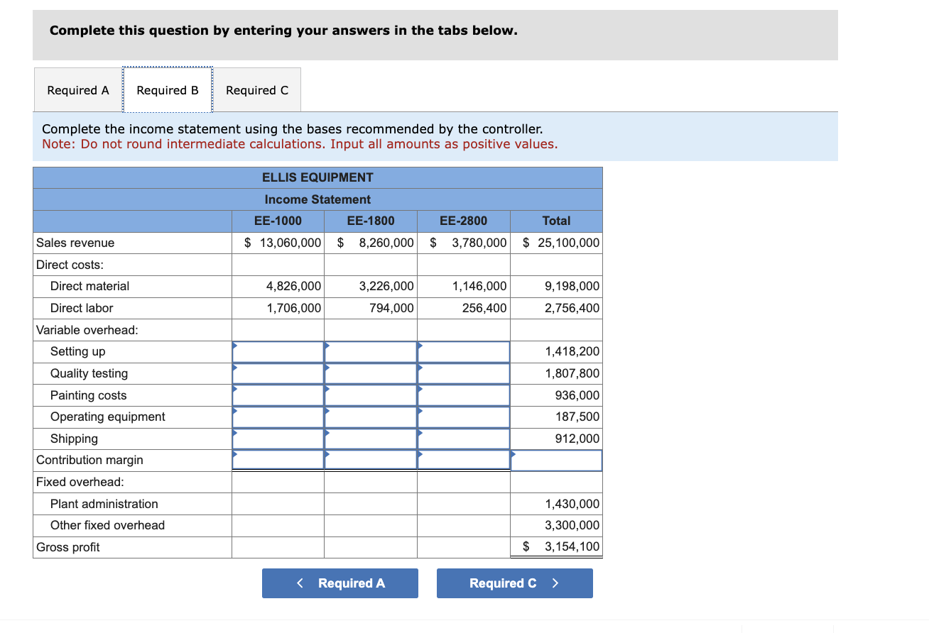 and EE-2800. Because of the different materials used, production processes for each