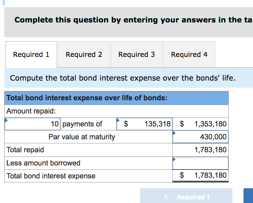 P1, P6 Ellis issues 8.0%, five-year bonds dated January 1, 2018, with