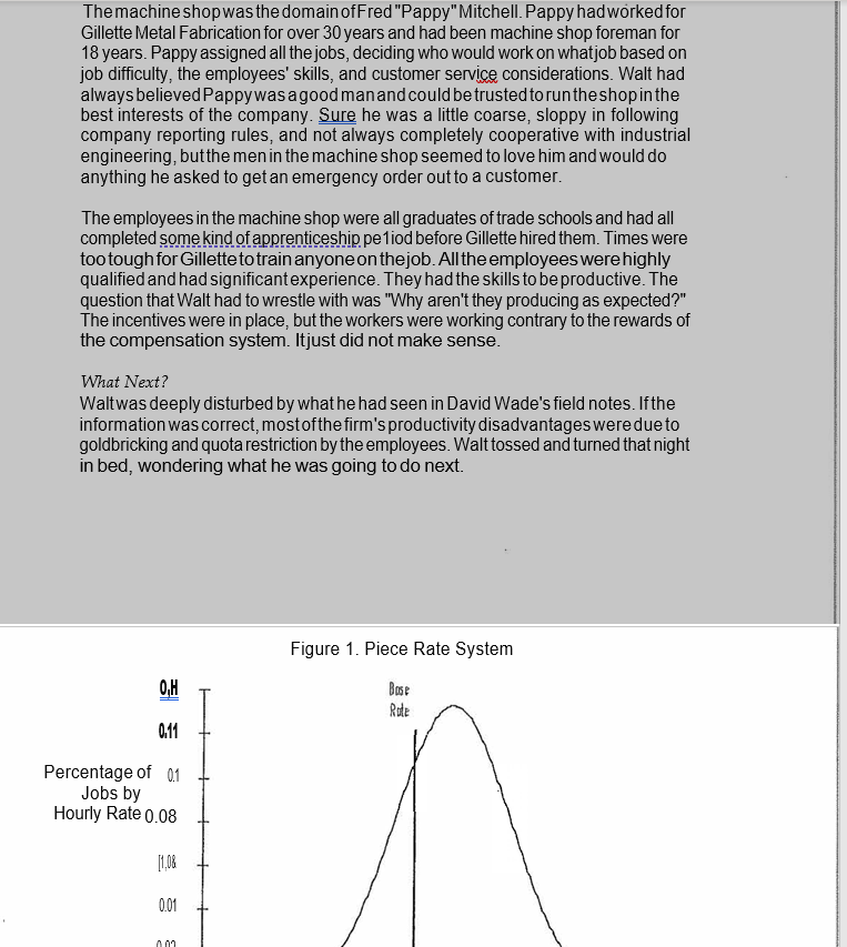 Gillette case (Gillette Metal Fabrication) Gillette Metal Fabrication: Walt Gillette. Walt Gillette