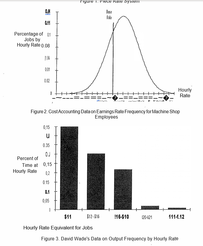 took over Gillette Metal Fabrication from his father, William, in 1984. The
