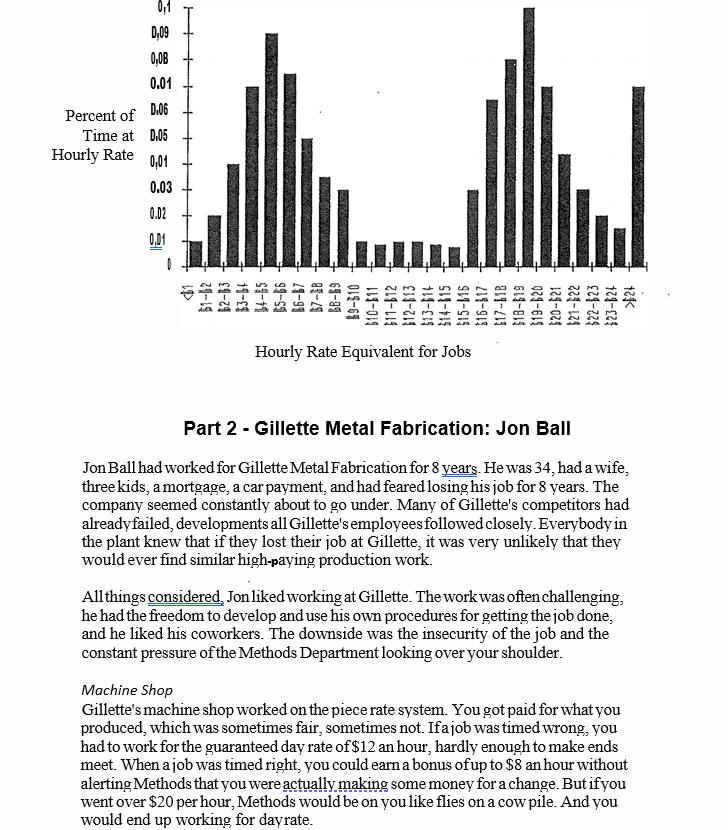 company was founded in 1947 as a subcontractor doing work for parts