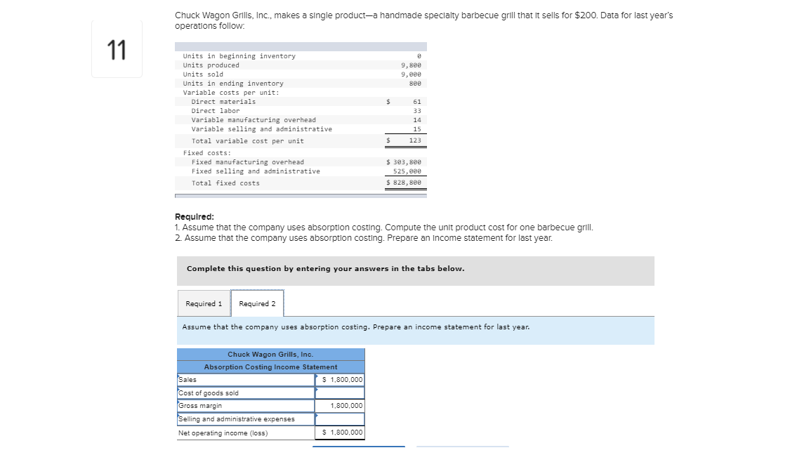 I need answer for Required 2. Lynch Company manufactures and sells a
