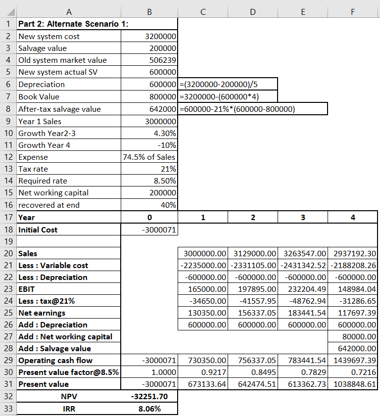 the entire project? A B D E F. 1 Part 1: Base