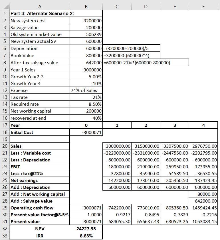 Case: 2 New system cost 3200000 3 Salvage value 200000 4 Old