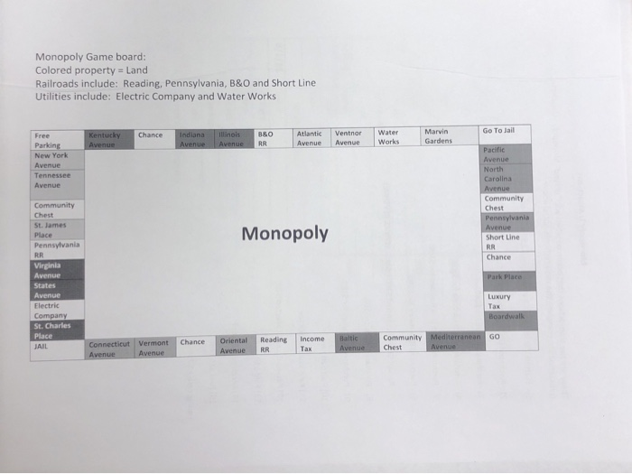 a list of transactions below and you then need to follow the