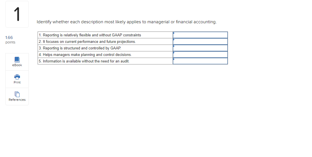 1.66 polnts eBook print References Identify whether each description most likely applies