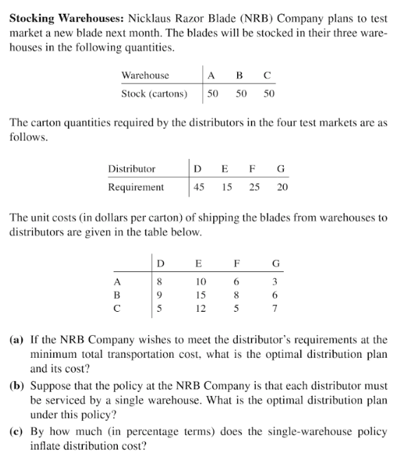Stocking Warehouses: Nicklaus Razor Blade (NRB) Company plans to test market a