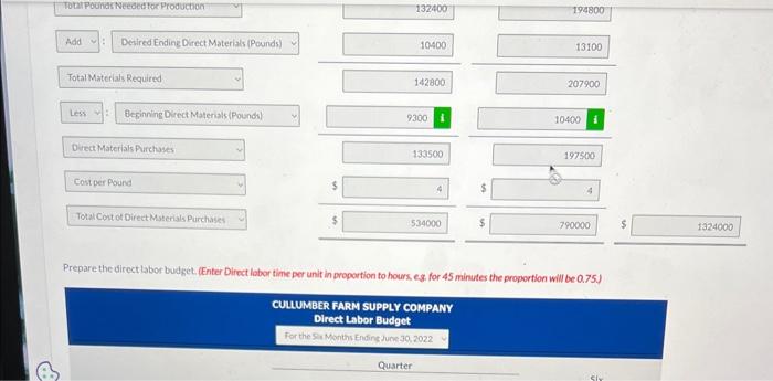 first 2 quarters of 2022. 1. Sales quarter 1,29,400 basx quarter 2,42,400