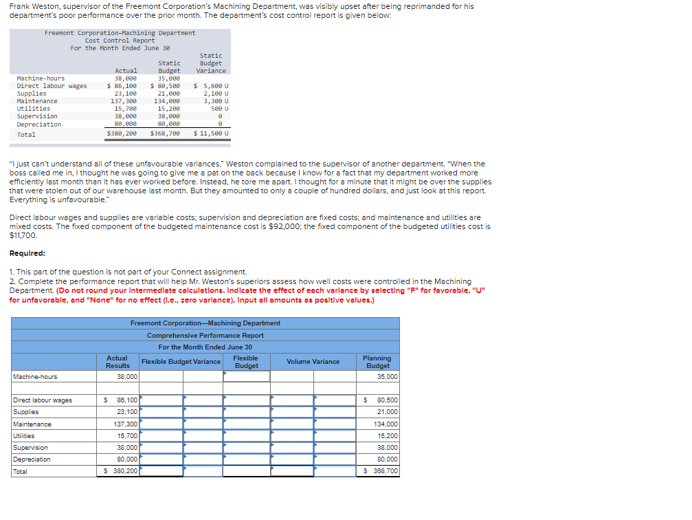 Frank Weston. supervisor of the Freemont Coporation s Machining Department, was visibly