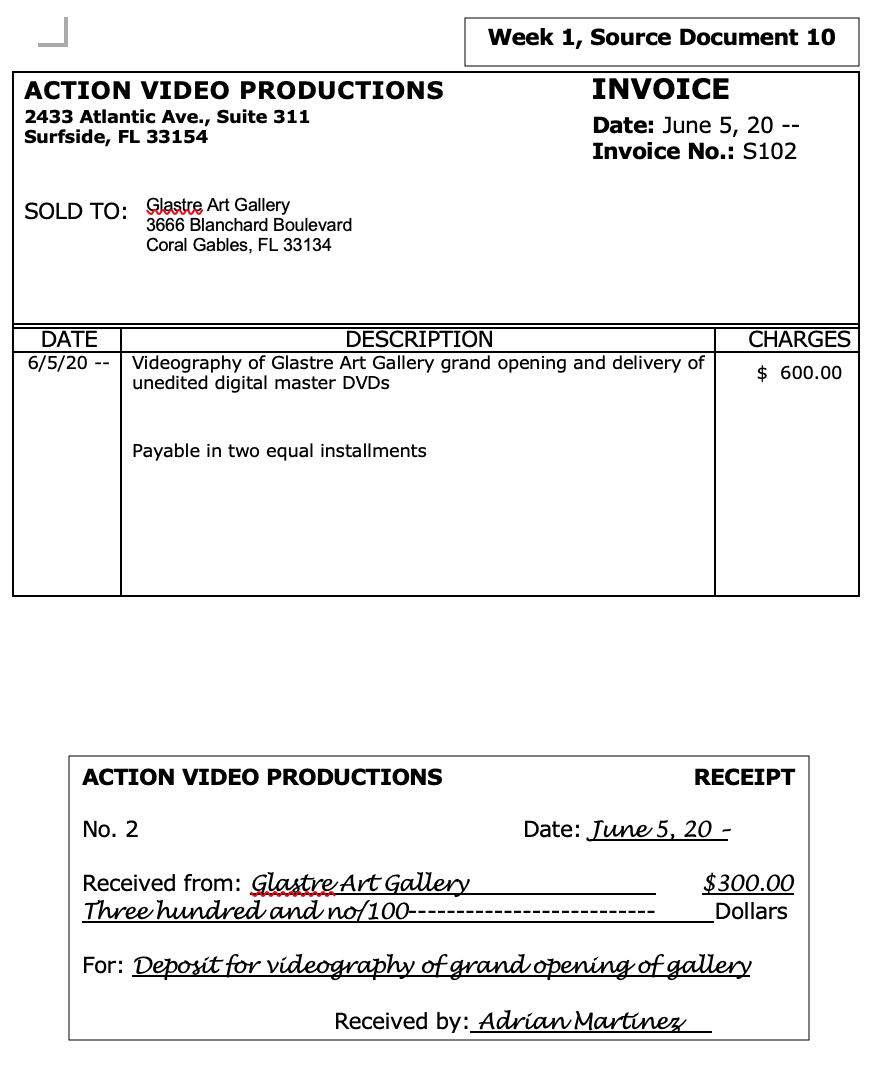 Owner's Equity, and Balance Sheet: TRANSACTIONS: 1. Memo 1 - initial investment