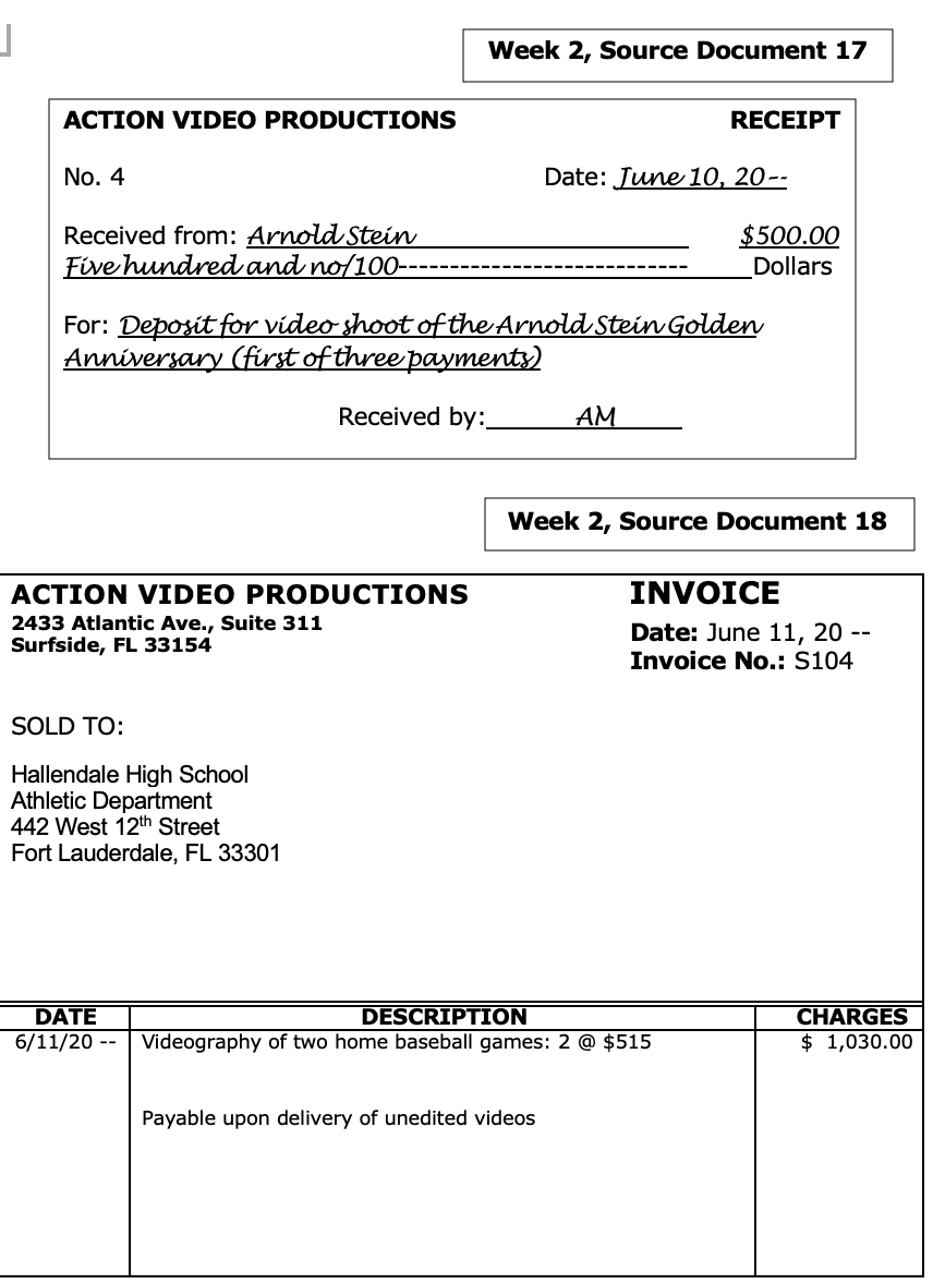 papers 4. Coastal Copy Center invoice 602 - for copying of marketing