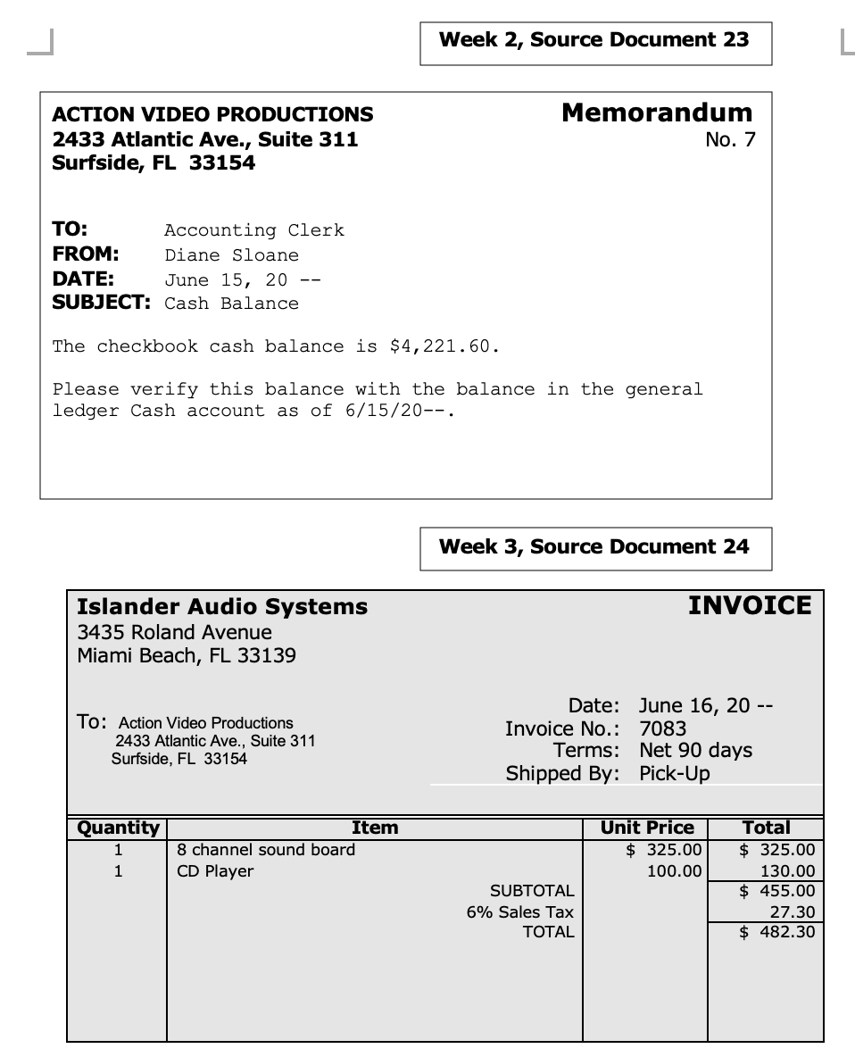 News Service statement - check 105 issued for advertising 7. Memo 3