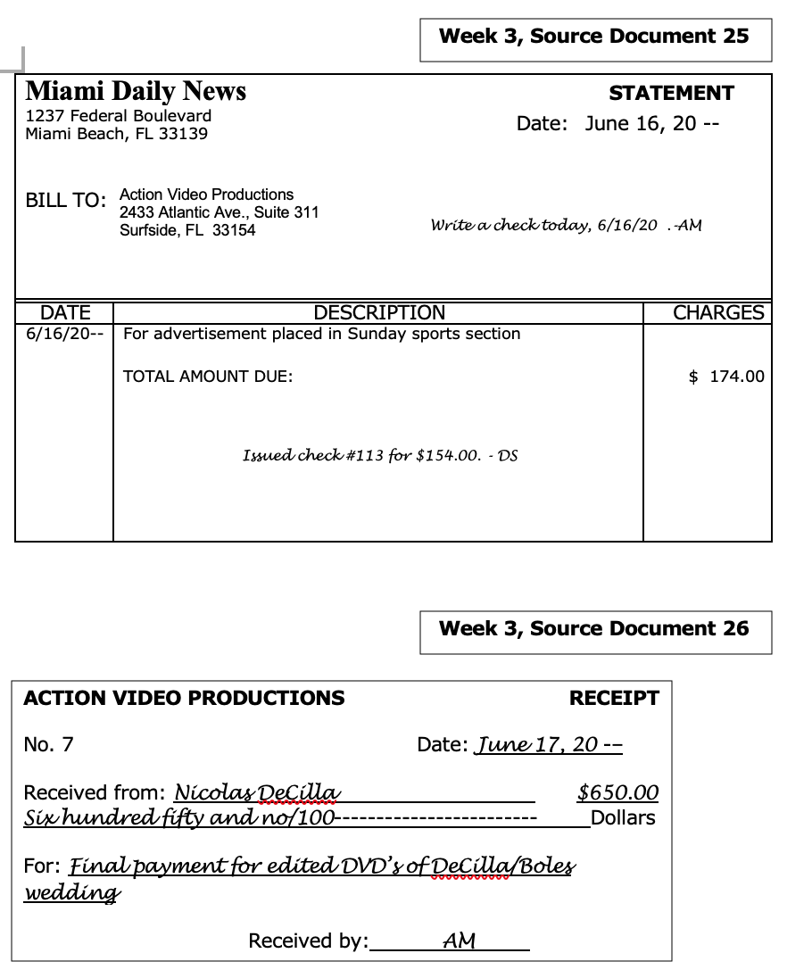 - an additional investment in the business by Adrian Martinez 8. Surfside