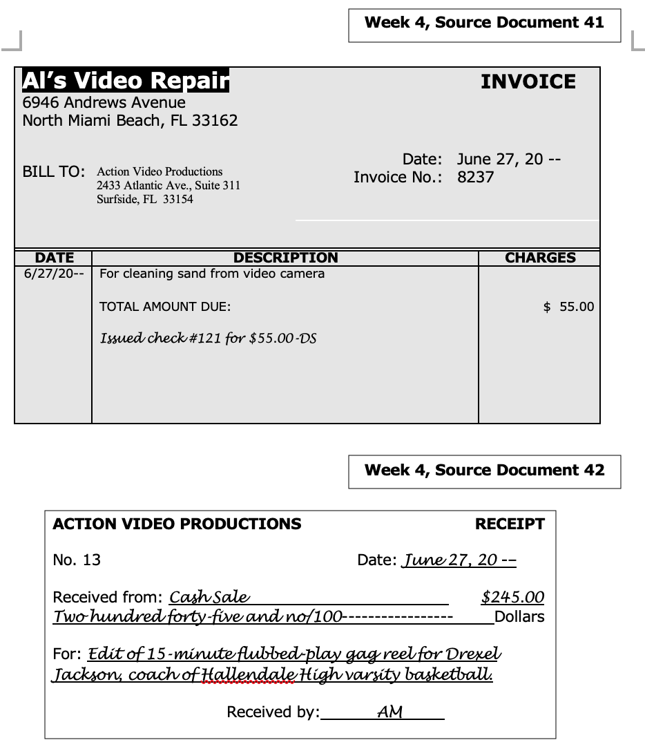 video production equipment. Issue check 107 13. Receipt 3 from the Glastre