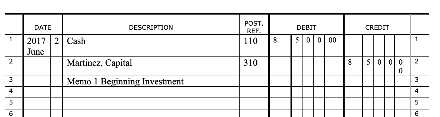 Hallendale High School athletic department - for home game baseball video shoots
