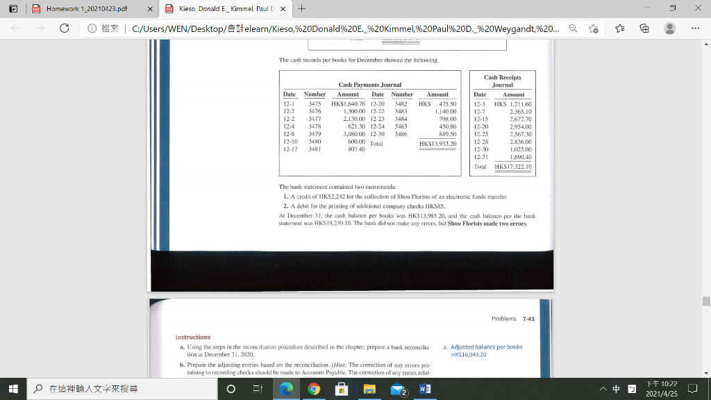 31, 2020 Cash balanco por bank statement.............. HK$19,239.10 Add: Deposits in transit..................