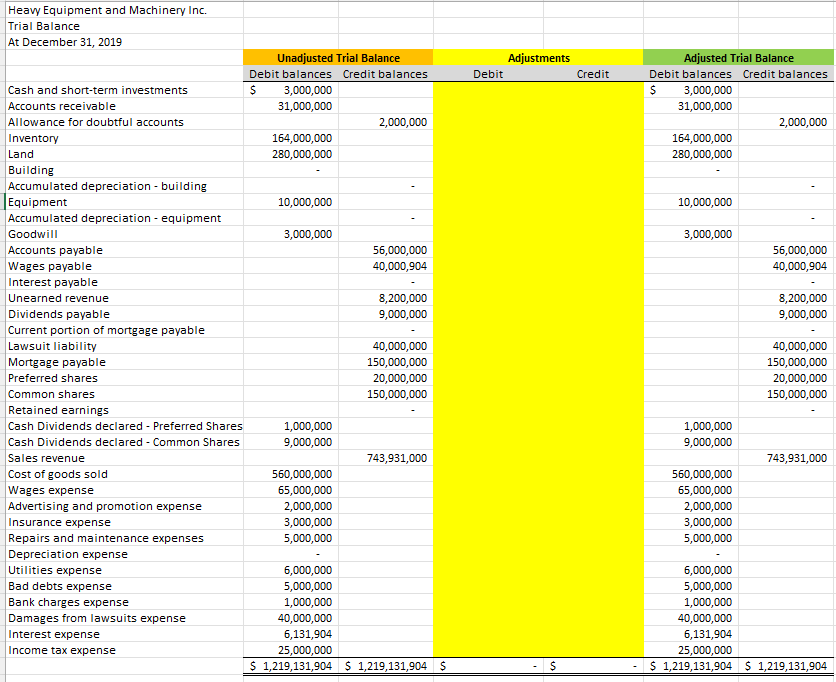 I need help completing these 2 tables here is all the information