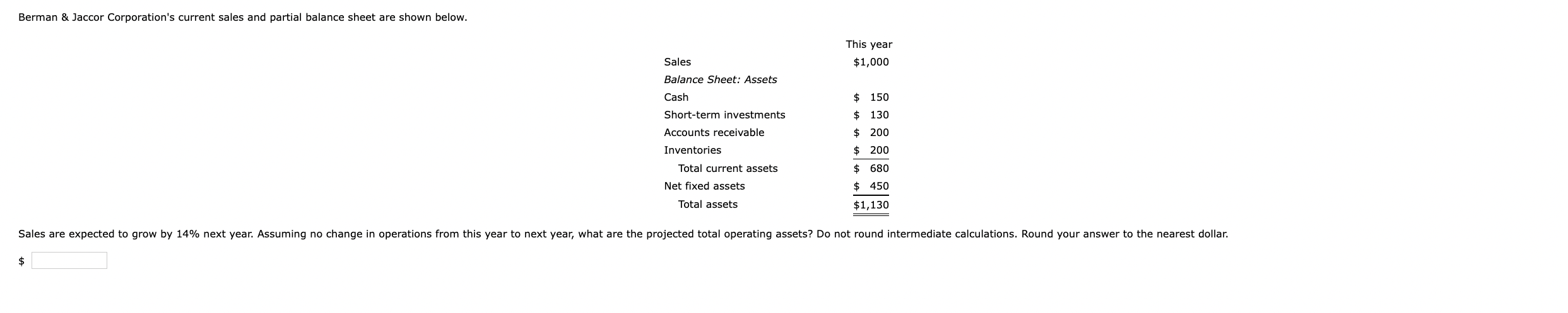 Berman & Jaccor Corporation's current sales and partial balance sheet are shown