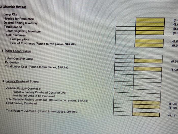 N has decided to develop its budget based upon projected sales of