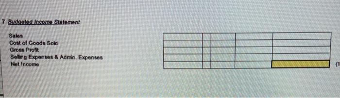 prepare a master budget for the year. This budget is to be