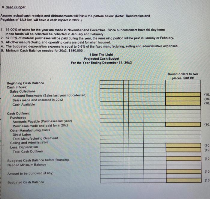 used for planning and control of operations and should be composed of: