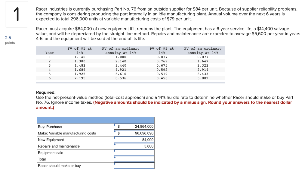 Numbers are wrong. please fix Racer Industries is currently purchasing Part No.