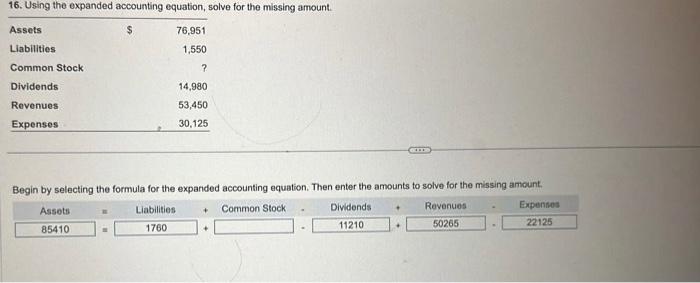 16. tho oxpanded Solve for the Ass Expe nsos 76.951 '4.980 30.125