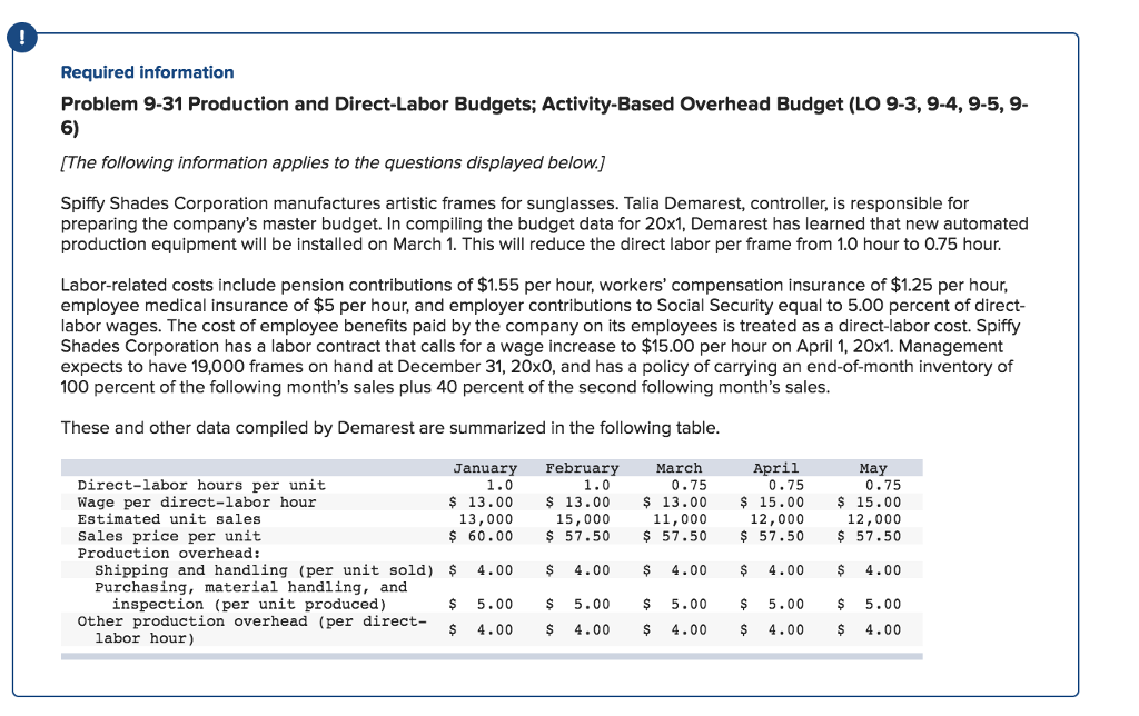 Required information Problem 9-31 Production and Direct-Labor Budgets; Activity-Based Overhead Budget