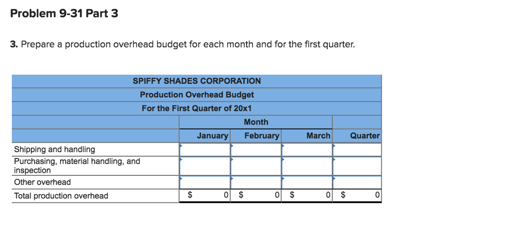 (LO 9-3, 9-4, 9-5, 9- 6) [The following information applies to the