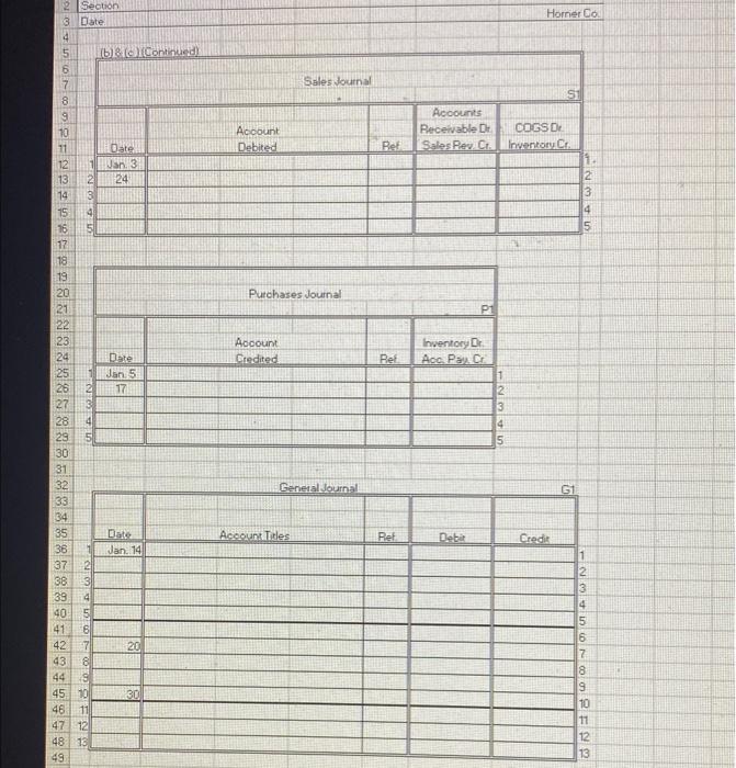 $2,500, I. Kirk $7,500, and T. Hodges $5,000; (2) accounts payable-T. Igawa