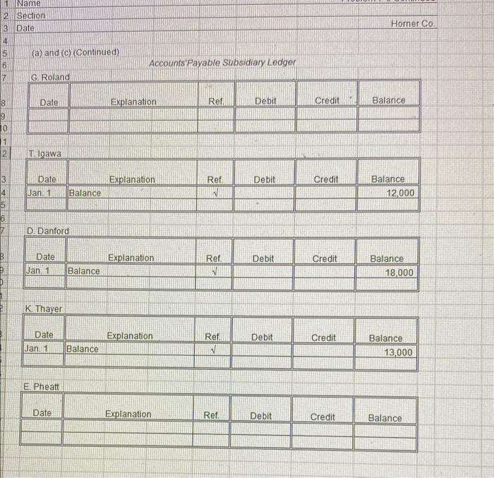 terms 2/10,n/30. Purchase merchandise from E. Pheatt $2,000, terms 2/10,n/30. Receive a