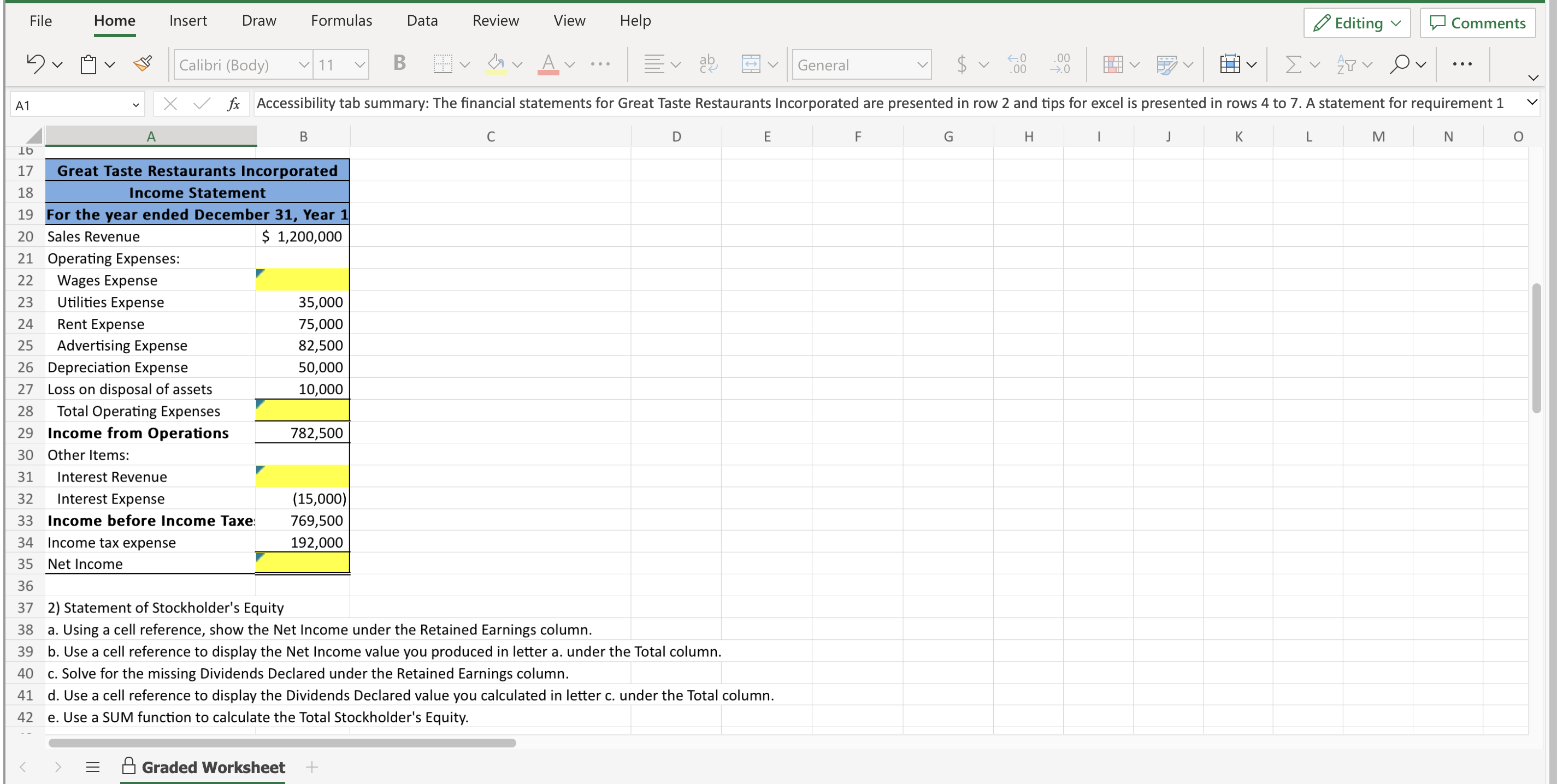 Accessibility tab summary: The financial statements for Great Taste Restaurants Incorporated are