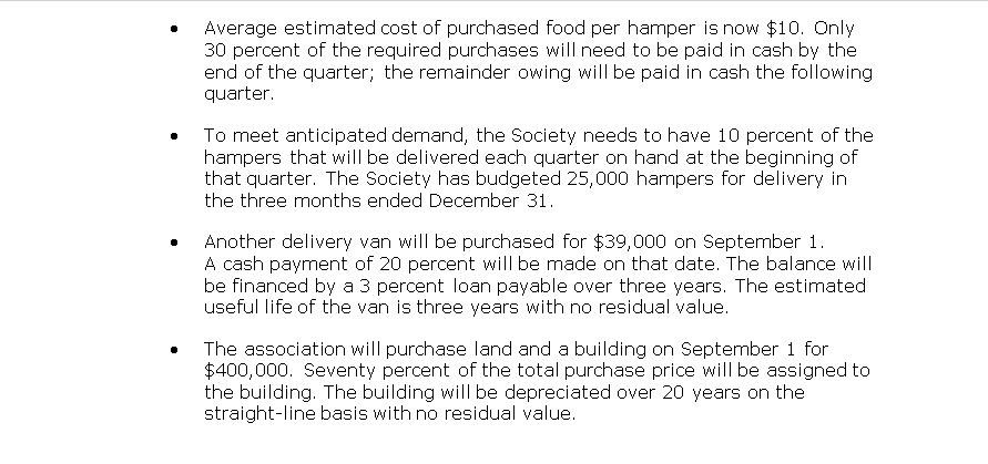 TEMPLATES ARE EXAMPLES FROM Chapter 6 AS STATED ABOVE, THAT IS HOW