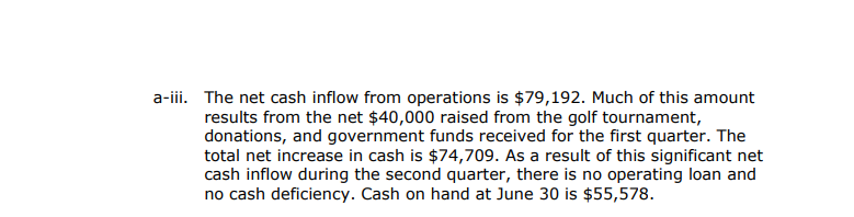 for the third quarter, the three-month period ended September 30, 2021: -