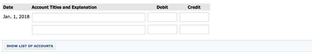 3,300 5%, 9-year, $1,000 bonds dated January 1, 2017, at face value.