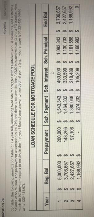  Question 24 4 points Consider the following amortization table for a