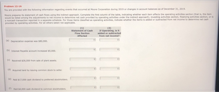  Problem 12-1A You are provided with the following information regarding events