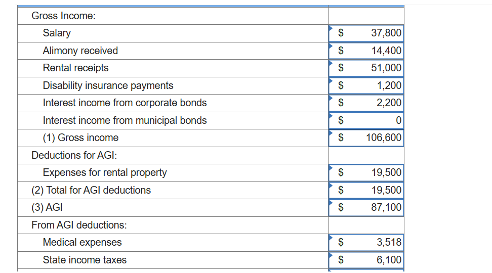 & 27 Earned income credit (EIC) & 27 & & & \\