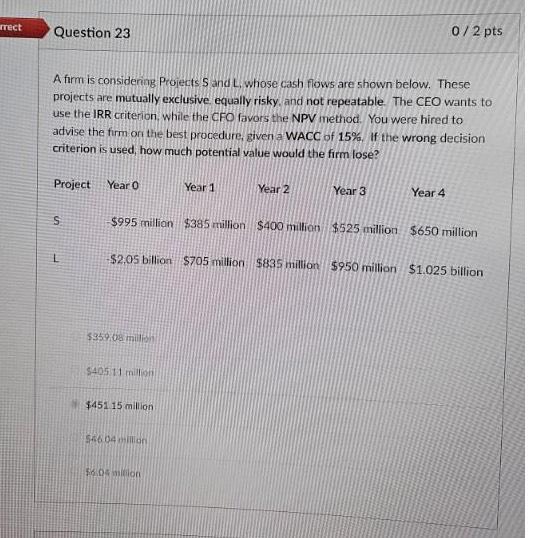  Question 23 02 pts A firm is considering Projects S and