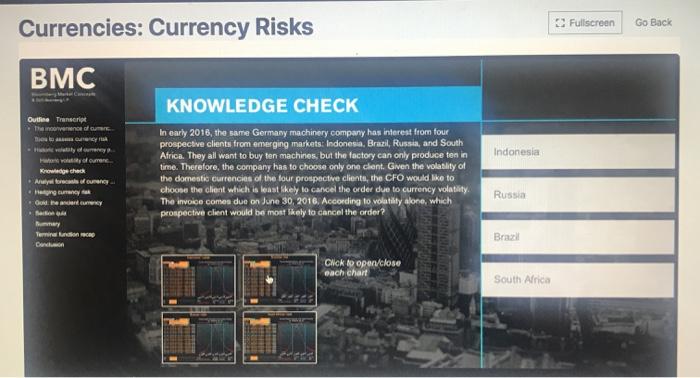  Fullscreen Go Back Currencies: Currency Risks BMC Indonesia Outine Transcript The