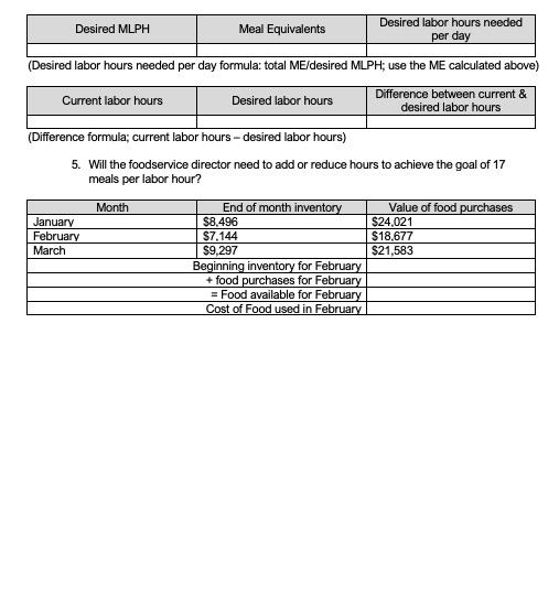 price, why should consideration be given to whether a school is elementary