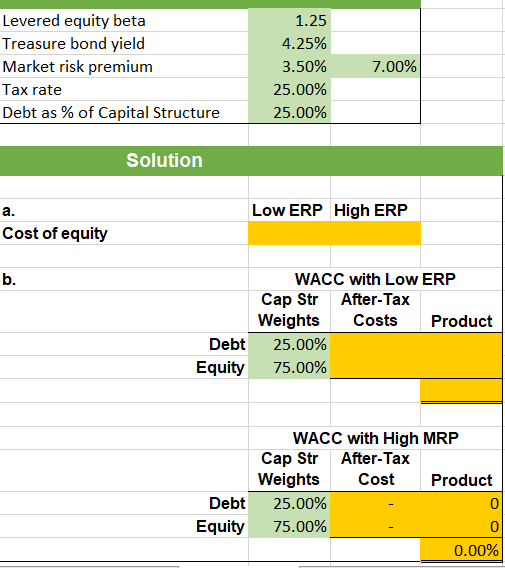  Given Levered equity beta 1.25 Treasure bond yield 4.25% Market risk