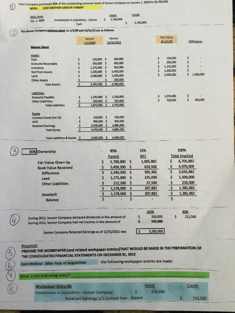 for Sesnor Co. is n the consolidated balance Parent Subsidiary Plexi Co.Sesnor