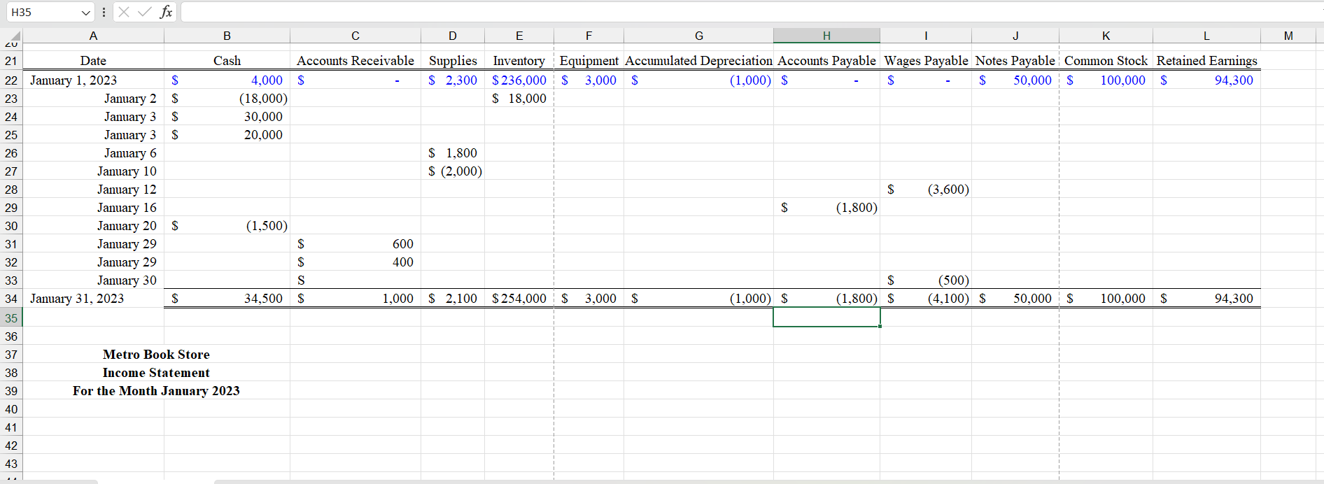 H35 c Accounts Receivable s s s s s s Cash 4,000