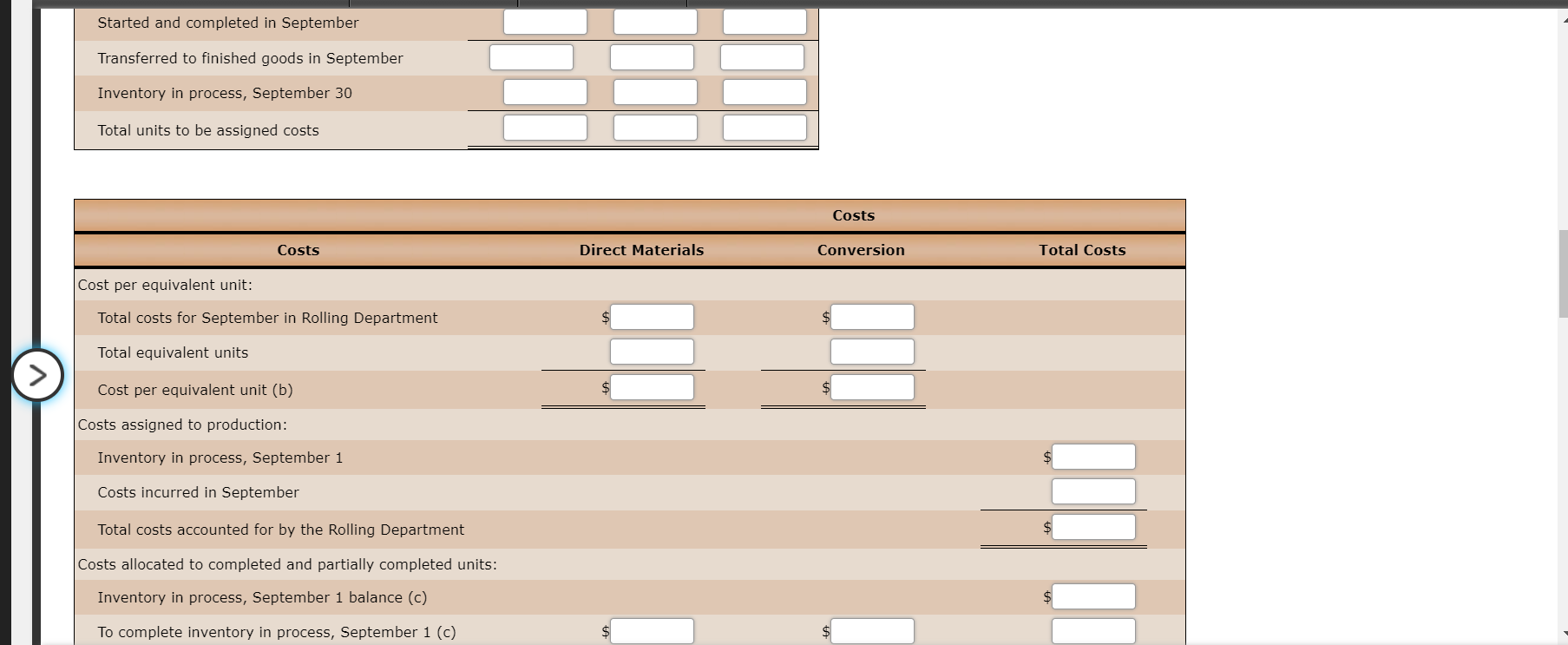 a process cost system to record the costs of manufacturing rolled aluminum,
