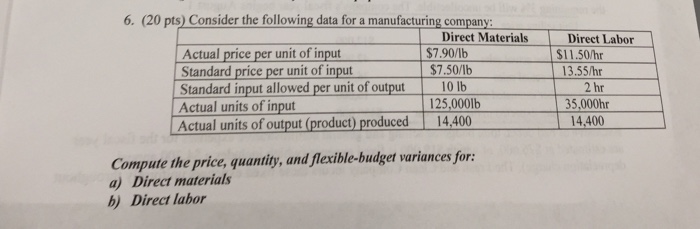  Please Write Neat and Answer ASAP and make sure its right.