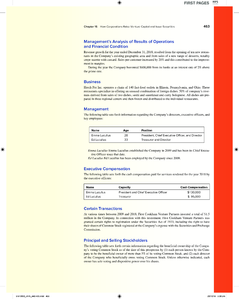 trading the price of Hotch Pot stock is $15 a share. What